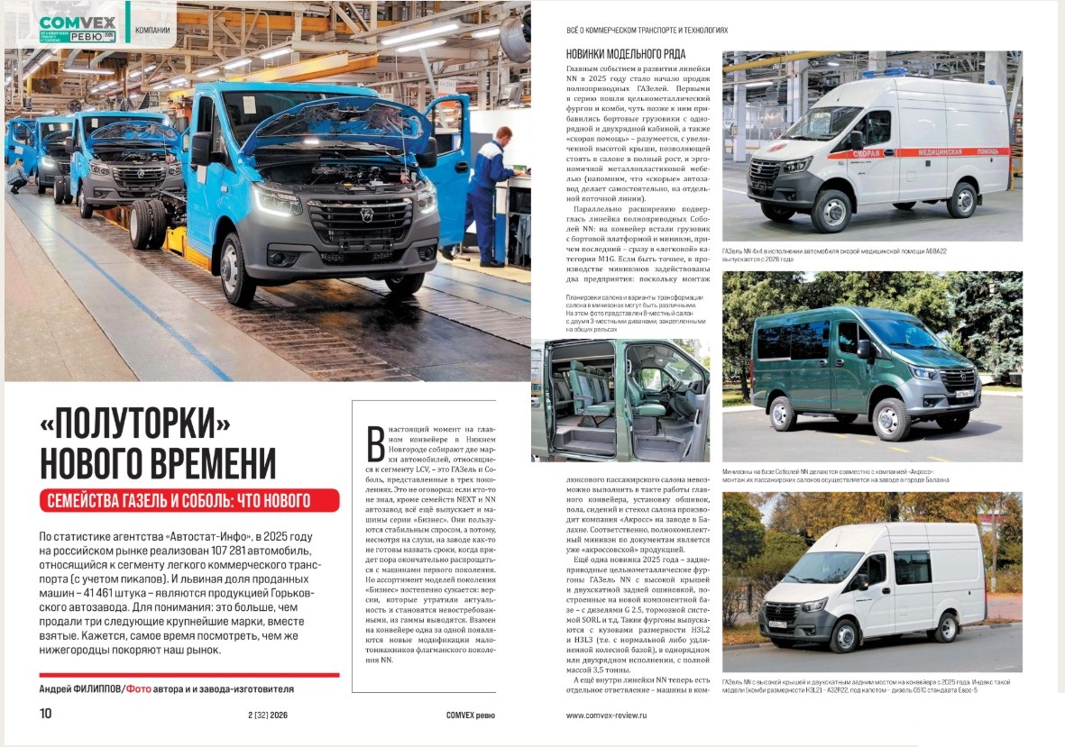 COMvex Review - март 2026