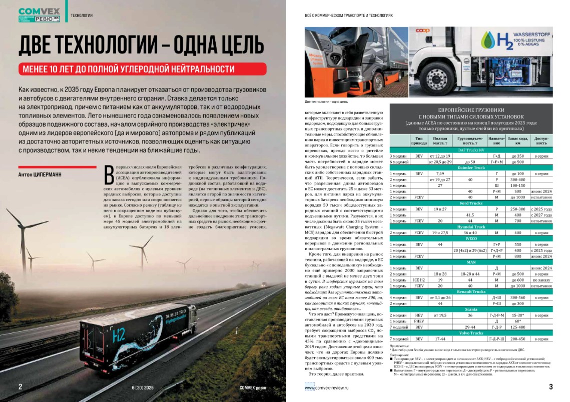 Новый номер журнала COMvex Review