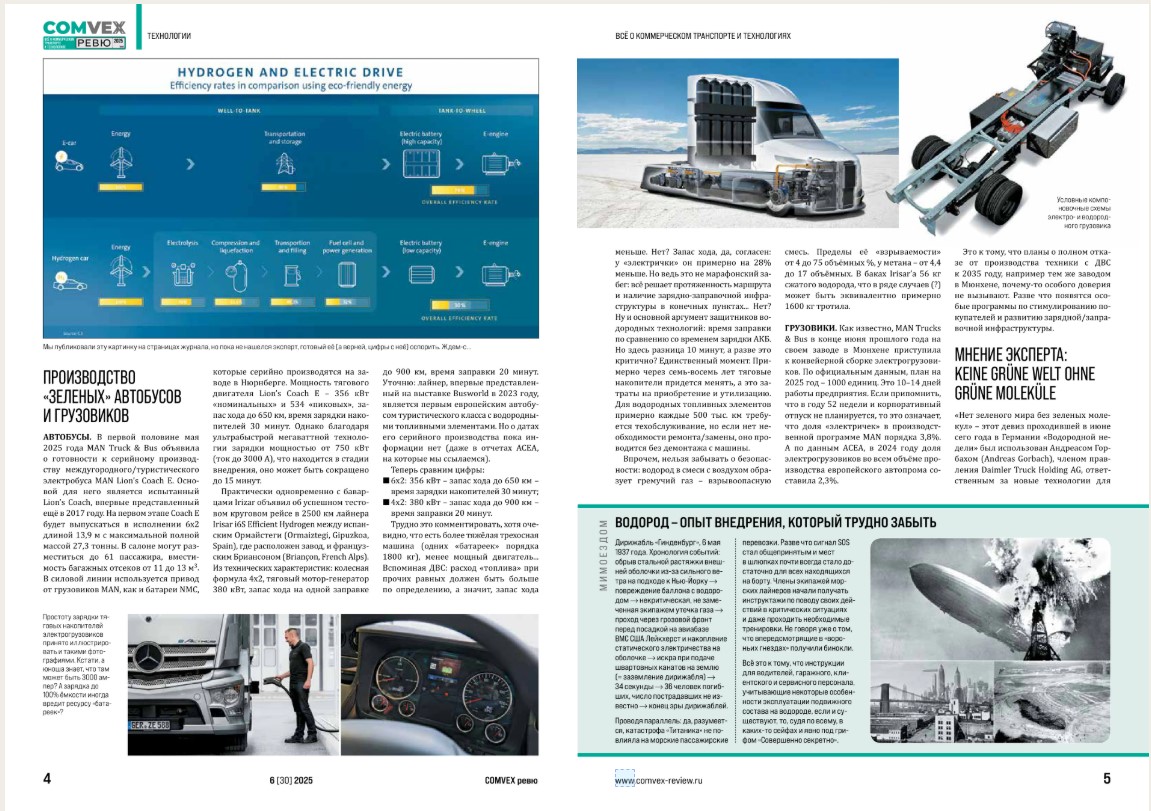 Новый номер журнала COMvex Review